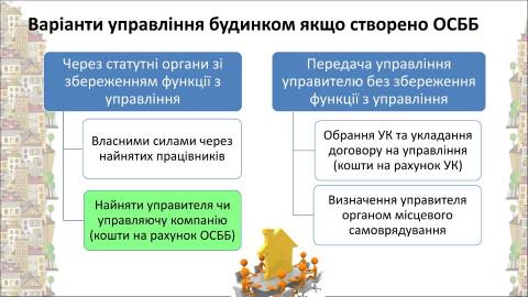 фото: shkolakyjan.info