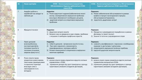 фото: shkolakyjan.info