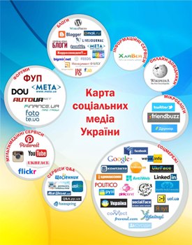 Карта соціальних медіа України