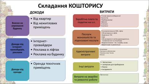 фото: shkolakyjan.info
