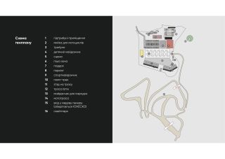 Концепція ревіталізації мотокросової траси. Частина 2