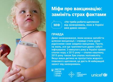 фото: moz.gov.ua