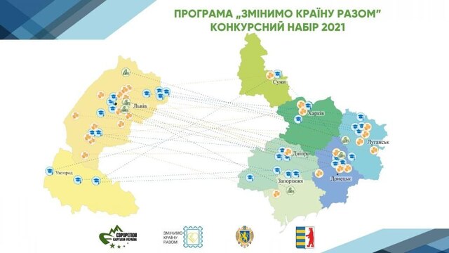 Варіанти перемогли в конкурсі міжрегіонального обміну між ЗМІ