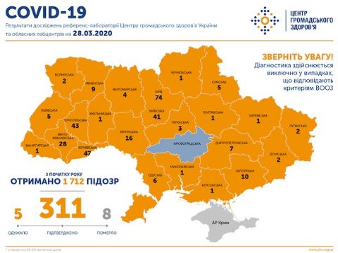 Кількість офіційно зареєстрованих хворих на COVID-19 зросла до 5 на Львівщині