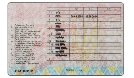 Українцям видаватимуть водійські посвідчення з чіпом