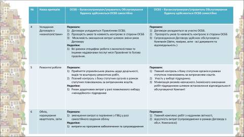 фото: shkolakyjan.info