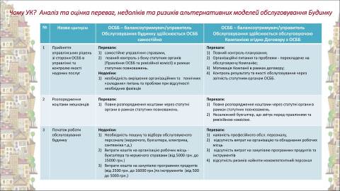 фото: shkolakyjan.info