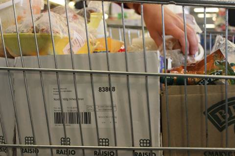 Протерміновані товари