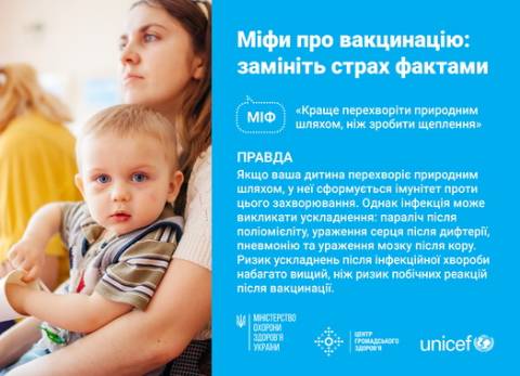 фото: moz.gov.ua