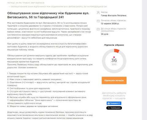 Ілюстрація петиції