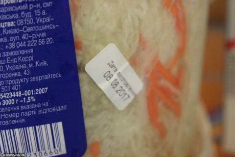 Протерміновані товари