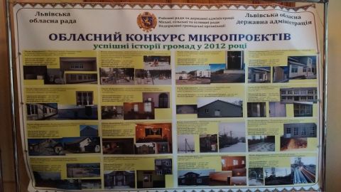 Конкурс мікропроектів-2018: лідирують Жидачівський район та Львів