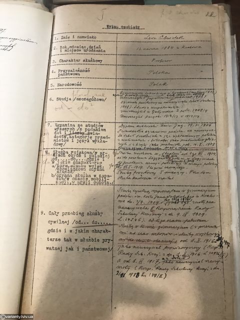 документи Хвістека (фото з Державного архіву Львівської області)