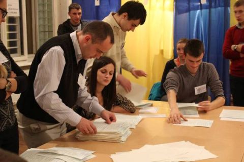 ЦВК оголосили про результати виборів у шести містах Львівщини