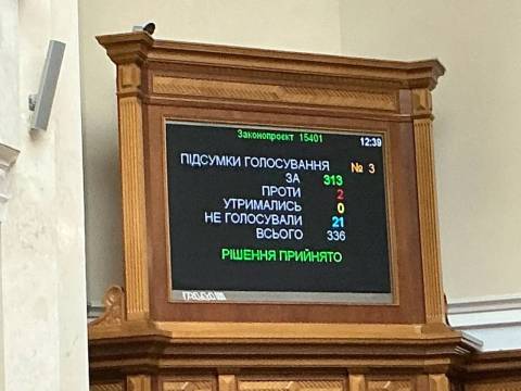 Верховна Рада продовжила воєнний стан та загальну мобілізацію ще на 90 днів