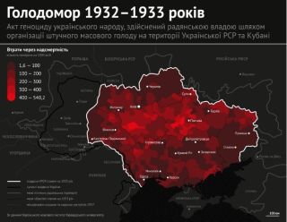 інфографіка жертв Голодомору (фото: Український науковий інститут Гарвардського університету)