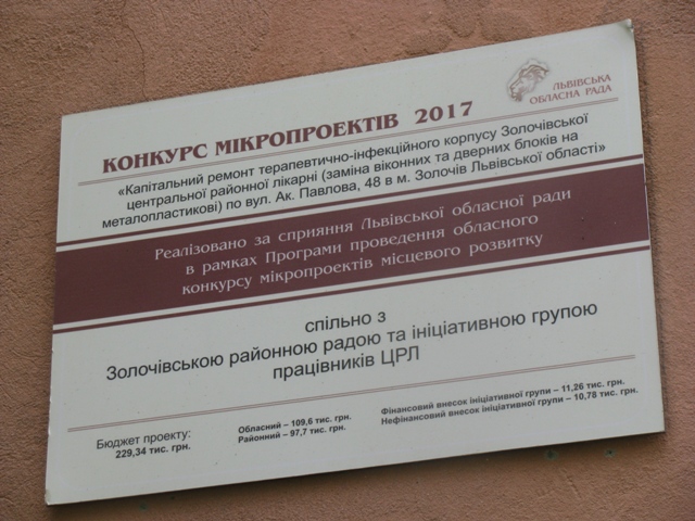 На Львівщині стартувала реєстрація на конкурс мікропроектів-2021