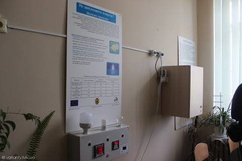 Клас енергоефективності