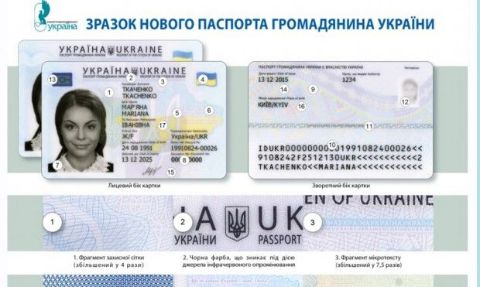 З листопада кожен українець зможе отримати ID картку