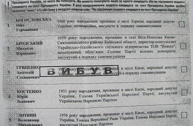 4 дільниці на Сихові мають бюлетені із неправильно поставленою позначкою «вибув»